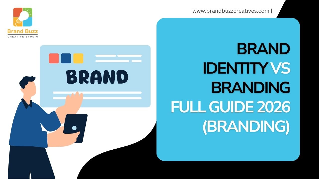 Brand Identity vs Branding